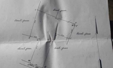 BU Dijual Tanah Pekarangan cocok untuk perumahan di Jimbe Blitar