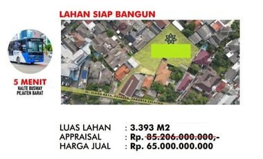 Lokasi Emas Cocok Dibangun Townhouse di Pejaten jaksel