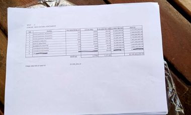 DIJUAL KEBUN KOPI DI KINTAMANI BANGLI