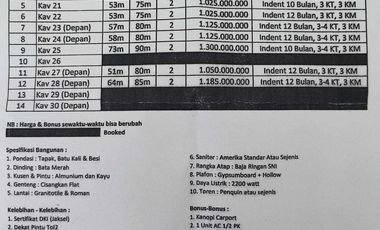 RUMAH BARU MURAH CLUSTER JALAN LEBAR MINIMALIS STRATEGIS DI JAGAKARSA