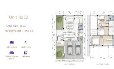 Rumah 2 Lantai dekat dengan bandara di Asthara Skyfront City