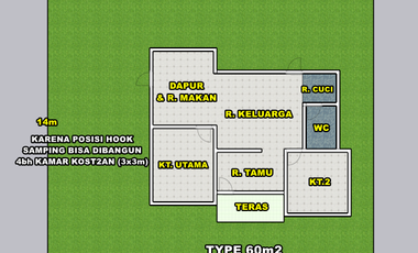 Rumah type 60/201m2 HOOK 850m ke kampus unlam