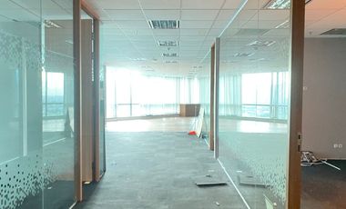 Sewa Cepat Office St Moritz Puri Indah Jakarta Barat Lippo Mall Puri