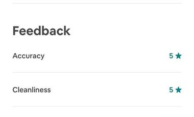 Homestay Syariah Belakang Pesona Square Mall Jl Margonda Akses Premium