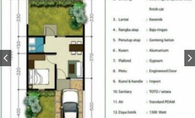 Murah Banget Rumah Sentraland Parung Panjang Bogor