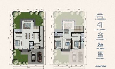 Rumah Terbaru Citraland Tallasa City Cluster Elysian Park (Makassar)
