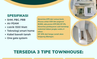 Hunian Estetik di Sriwijaya Townhouse Palembang Tipe 50/100