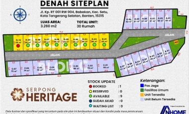 jual rumah townhous di tangsel