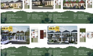 Rumah Tanpa Dp Di Grand Niravadhi Tabanan,Bali-Bayar 5 Jt Free Biaya2