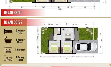 Rumah Subsidi Biaya KPR Dekat Gedangan Sidoarjo Di Hasbanna Land