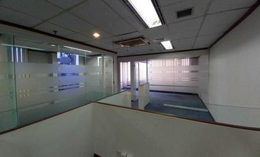 DISEWAKAN OFFICE SPACE DI TALAVERA OFFICE PARK