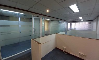 DISEWAKAN OFFICE SPACE DI TALAVERA OFFICE PARK
