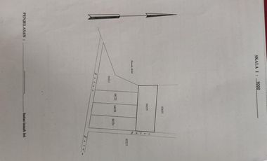 DIJUAL TANAH FULL VIEW LAUT LOKASI DI MENGELAK / JALAN PANTAI MELASTI