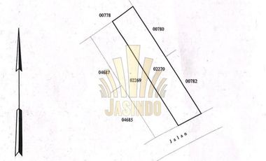 DIJUAL TANAH PREMIUM NAKULA KUTA