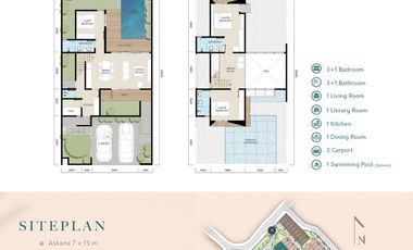 Ciputra Beach Resort Tabanan Bali Cluster Resvara View Laut