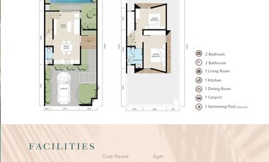 Ciputra Beach Resort Tabanan Bali Cluster Resvara View Laut