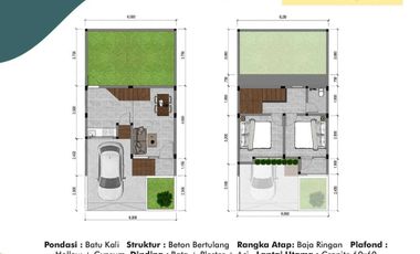 Perumahan Cilacap  Rumah Syariah Pembayaran Mudah, Dua Lantai