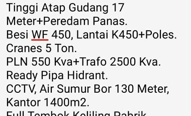 Dijual  25000 m2 di Jombang