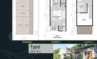 Rumah murah lokasi strategis deket stasiun tj priok