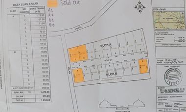 Griya Tonjong P - KPR 1 Jt/bln. Dkt Stasiun BojongGede