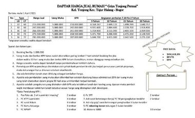 Griya Tonjong P - KPR 1 Jt/bln. Dkt Stasiun BojongGede