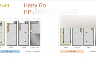 Summagung Commercial Kelapa Gading