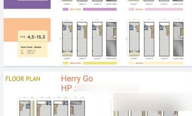 Summagung Commercial Kelapa Gading