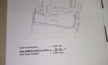 Dijual cepat pom bensin aktif pondok kopi jaktim