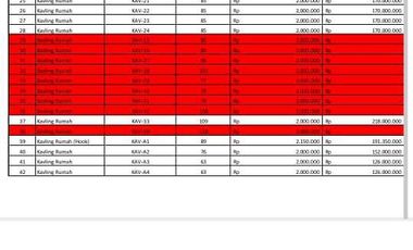 Tanah Kavling Siap Bangun Lokasi Strategis dan Harga Terjangkau!