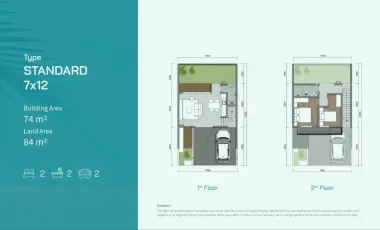 Rumah Cluster Baru Termurah dan Termodern di Ivora Summarecon Bandung