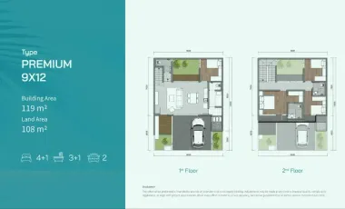 Rumah Cluster Baru Termurah dan Termodern di Ivora Summarecon Bandung