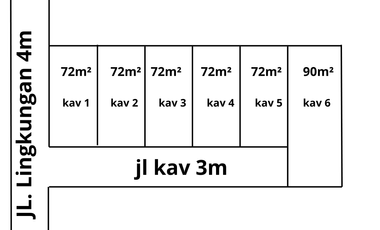 6mnt ke RS BUNUT kota Sukabumi