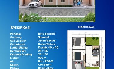 CICILAN 1 JT SUDAH DAPAT RUMAH ?