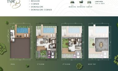 The Links Golf Villa in Pecatu New Kuta Golf