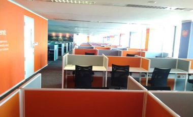SEWA KANTOR DI JAKARTA SELATAN SUDIRMAN 875M FURNISHED 190K NEGOO