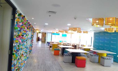 SEWA KANTOR DI JAKARTA SELATAN SUDIRMAN 875M FURNISHED 190K NEGOO