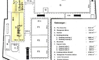 Jual/Sewa Gudang dibawah NJOP 2ha Cikokol Tangerang Zona Industri