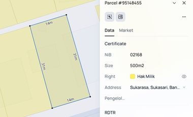 Rumah Strategis Bisa Untuk Tinggal Kantor Atau Usaha Mainroad Sutami
