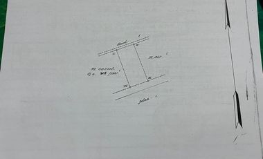 Rumah Strategis Bisa Untuk Tinggal Kantor Atau Usaha Mainroad Sutami