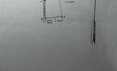 BU Tanah SHM MURAH di Salatiga 5 menit ke UKSW