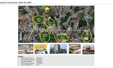 Dijual Tanah di Serpong dekat Paradise Mall - Lokasi Strategis