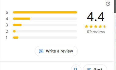 AMS-070.RGL Jual Tanah Kavling Murah di Perumahan Exclusive di Tabanan