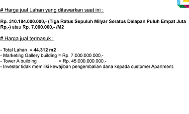Di jual tanah & bagunan Tangerang dibawah NJOP