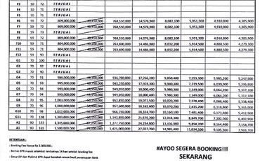 RUMAH MURAH DEPAN SMA TARUNA NUSANTARA