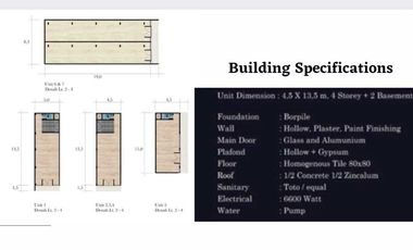 Di sewakan Premium Office Building Harga Ruko di Jalan Dewi Sartika
