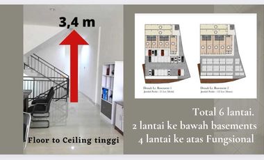 Di sewakan Premium Office Building Harga Ruko di Jalan Dewi Sartika