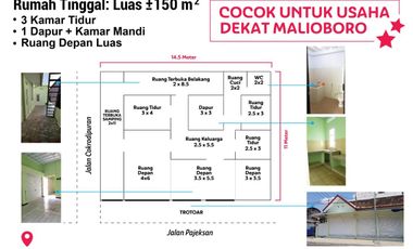 Hanya 100 m dari Malioboro