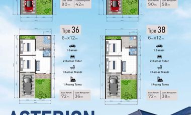 RUMAH TANPA DP SIDOARJO DREAM PARK RESIDENCE TAMBAK REJO WARU
