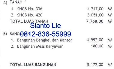 Dijual Gudang Siap Pakai Di Jurumudi Tangerang Akses Kontainer 40 Fett