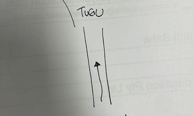 Tanah Luas + Murah Di 0 Jalan Raya Suranadi, Kec. Narmada,Lombok Barat